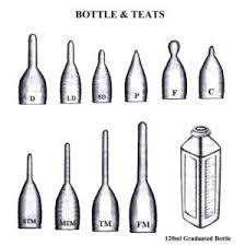 Kitten teats hotsell and bottles