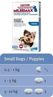 Milbemax Allwormer for Small Dogs and Puppies Single Tablet